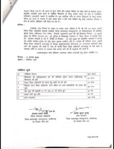 IMG-20260907-WA0047-229x300 बलरामपुर में डीईओ पर 4.51 करोड़ की कथित गड़बड़ी का आरोप, कलेक्टर ने कराई जांच, मंत्री बोले—दोषी अधिकारियों पर होगी सख्त कार्रवाई.